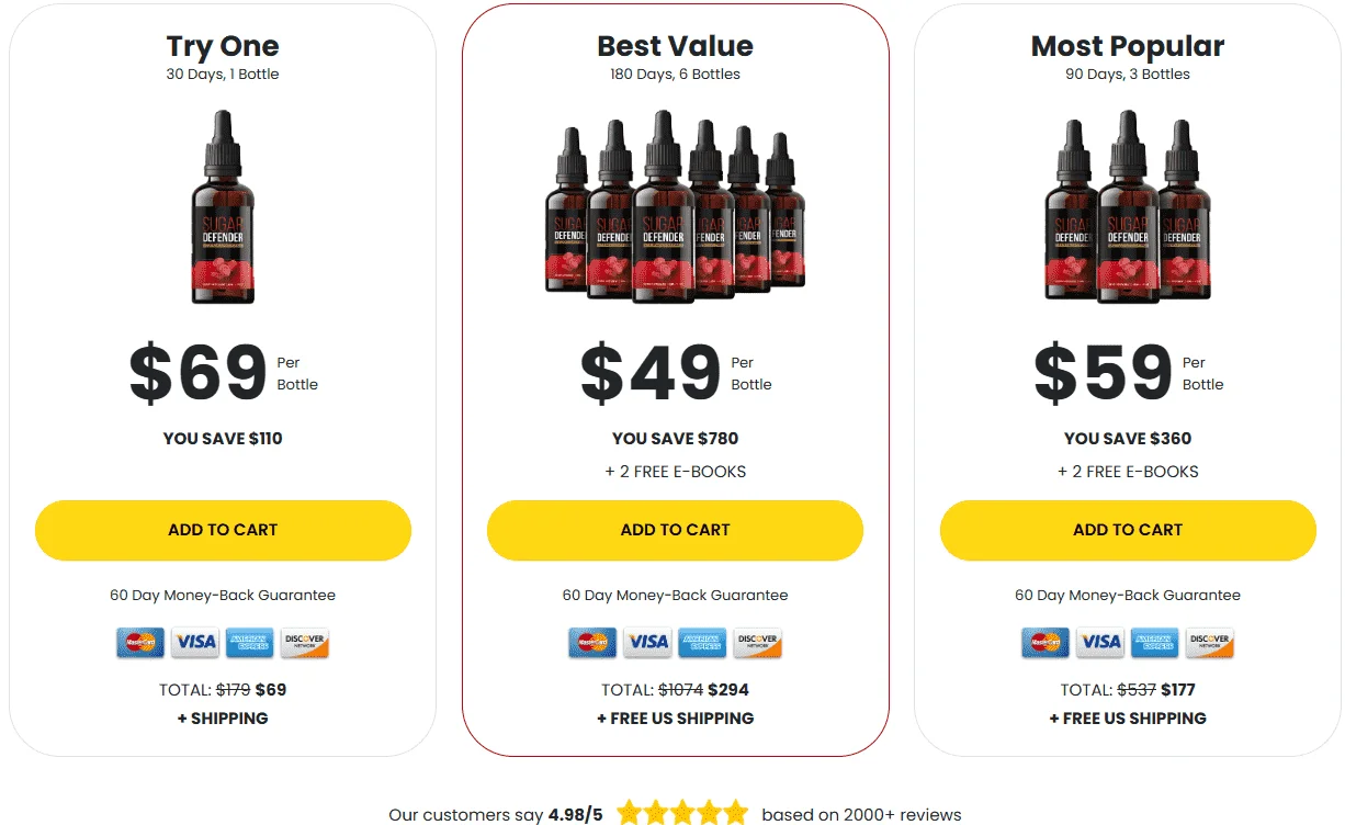 sugar-defender-pricing-table-1